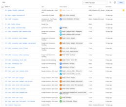Image shows Google Tag Manager setup after our adjustments